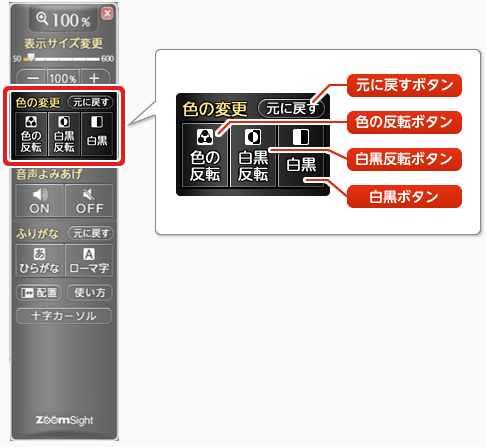 Image. Names of tools and buttons for changing the display color