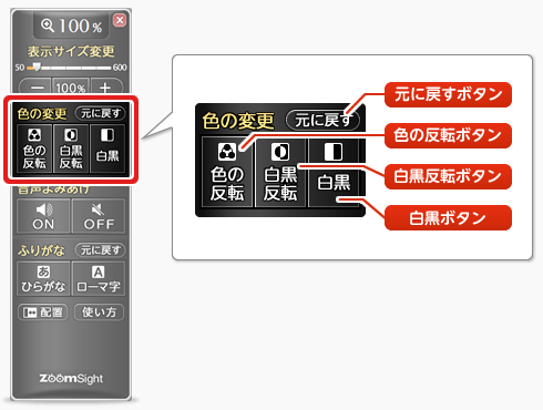 Image. Names of tools and buttons for changing the display color